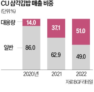 짠물 이미지