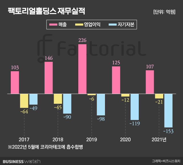 이동열 이미지