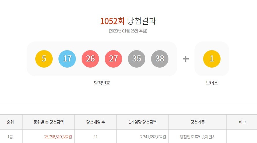 동행로또판매소 이미지