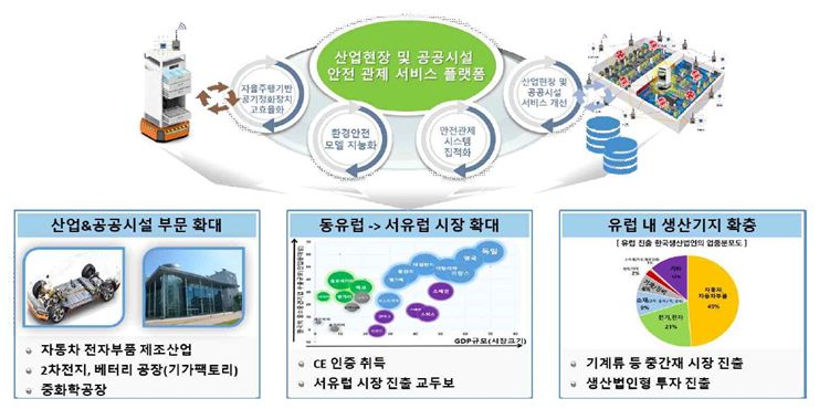 신성개발 이미지