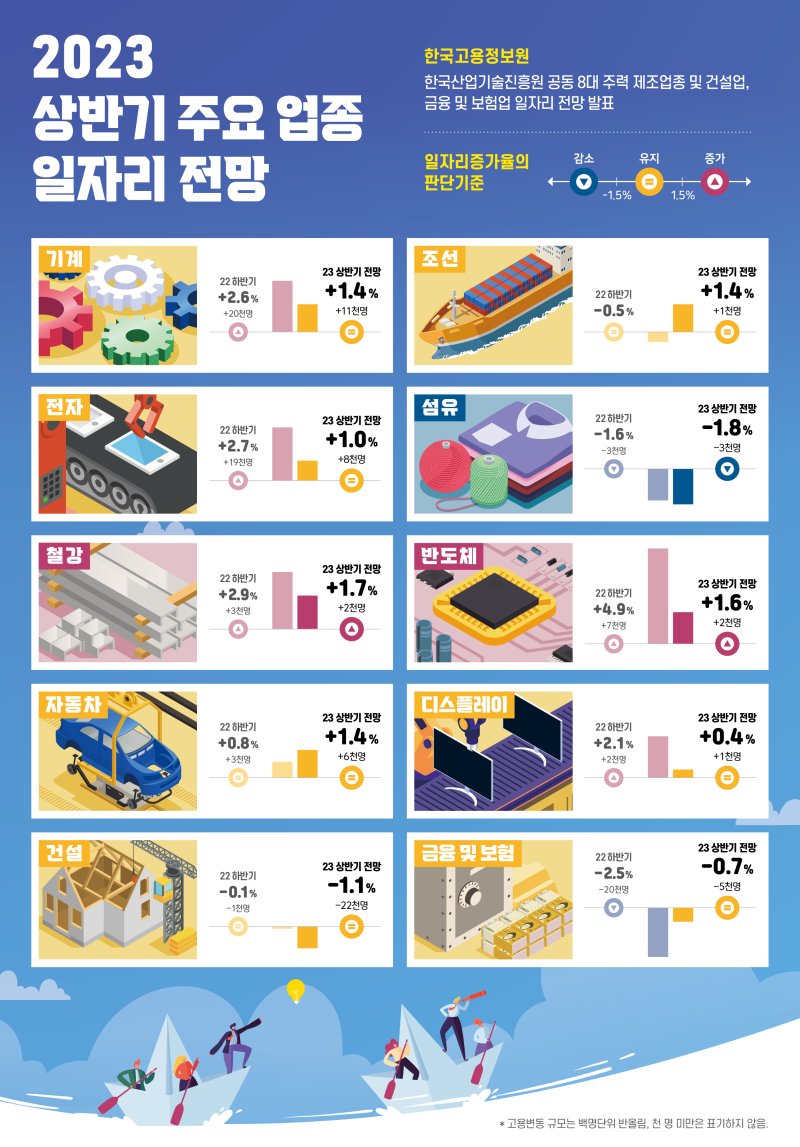 맑음 이미지