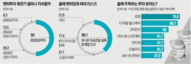 세일업 이미지
