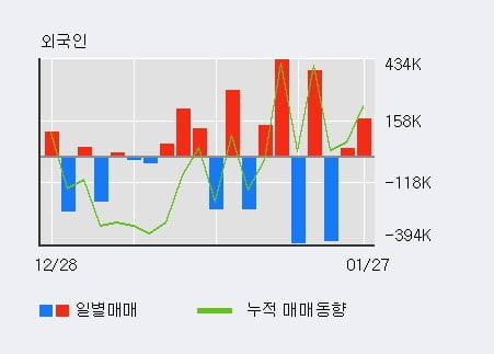 (주)전일 이미지
