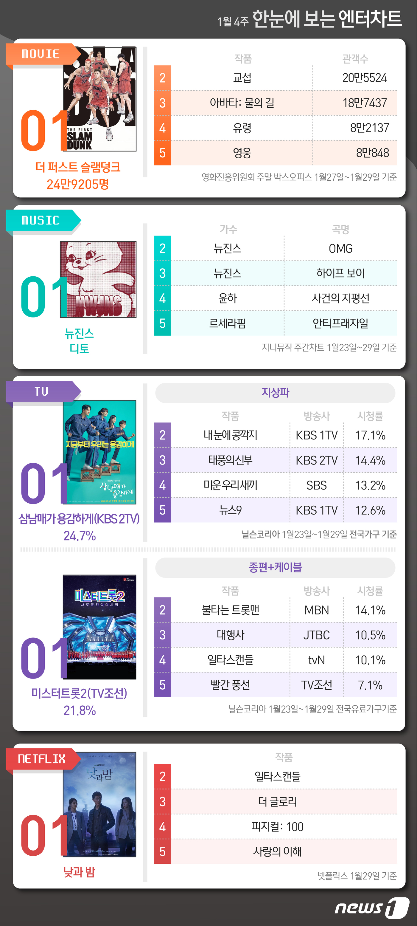 미스터덩크 이미지