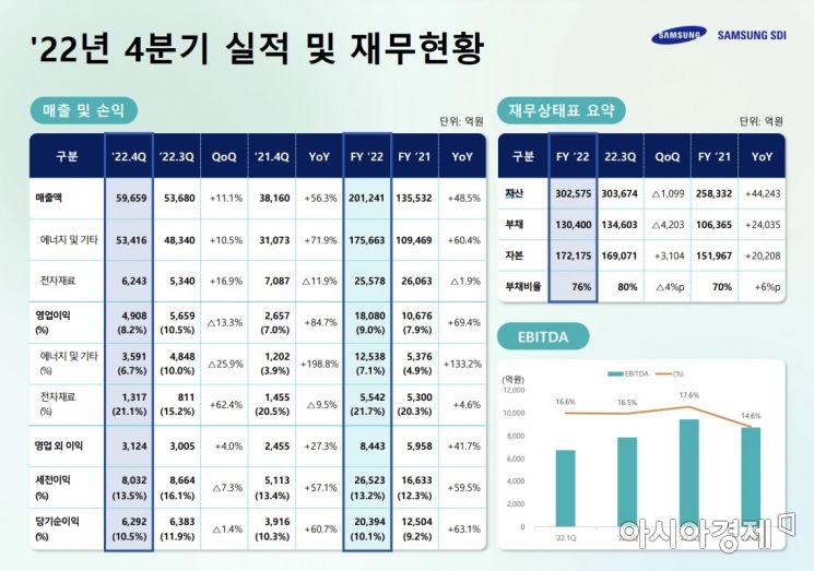 형제밧데리 이미지