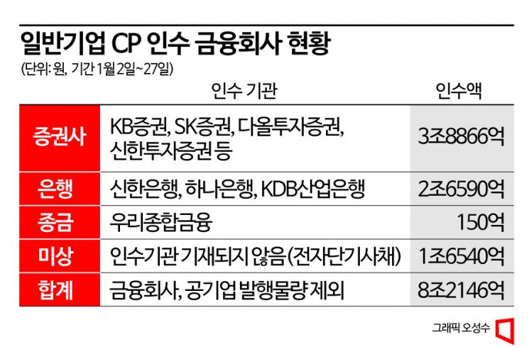 신세계렌트카주 이미지