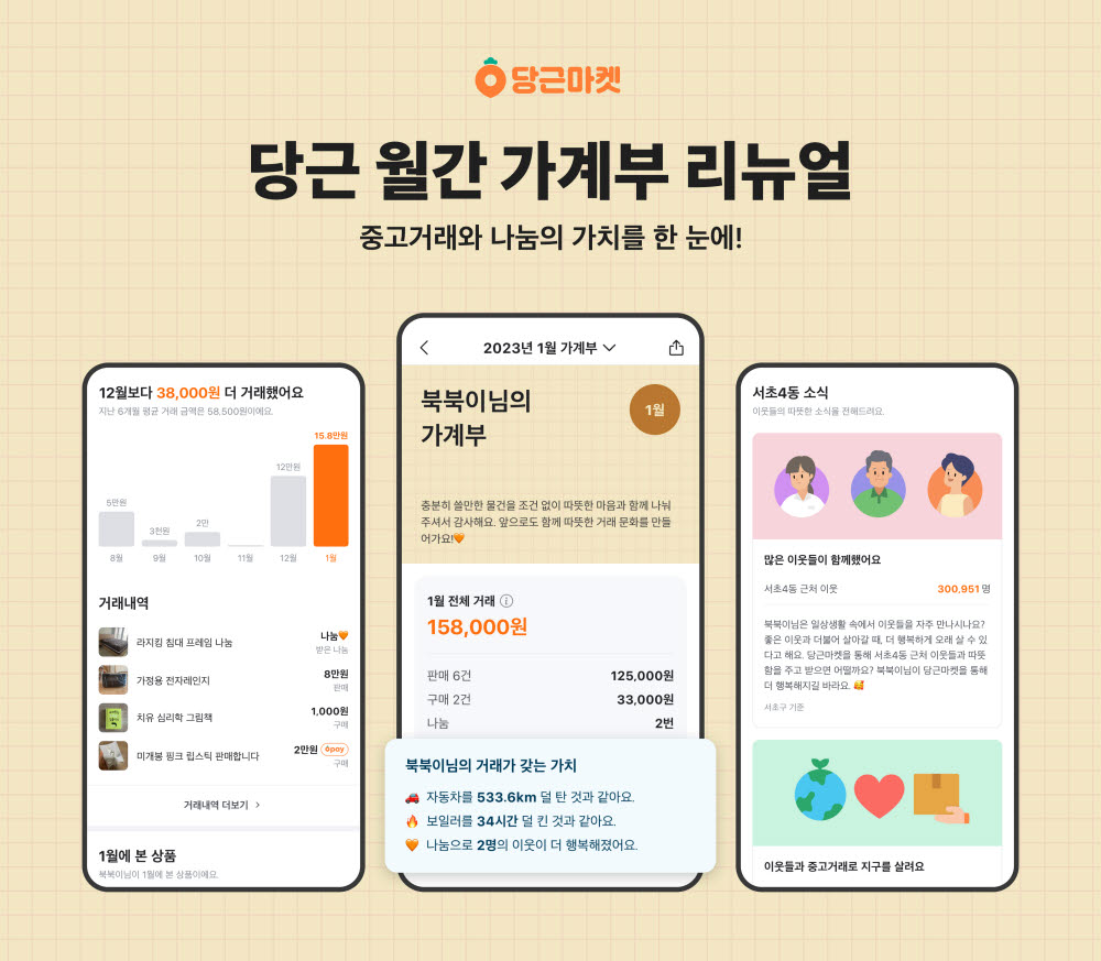 한컵마켓 이미지