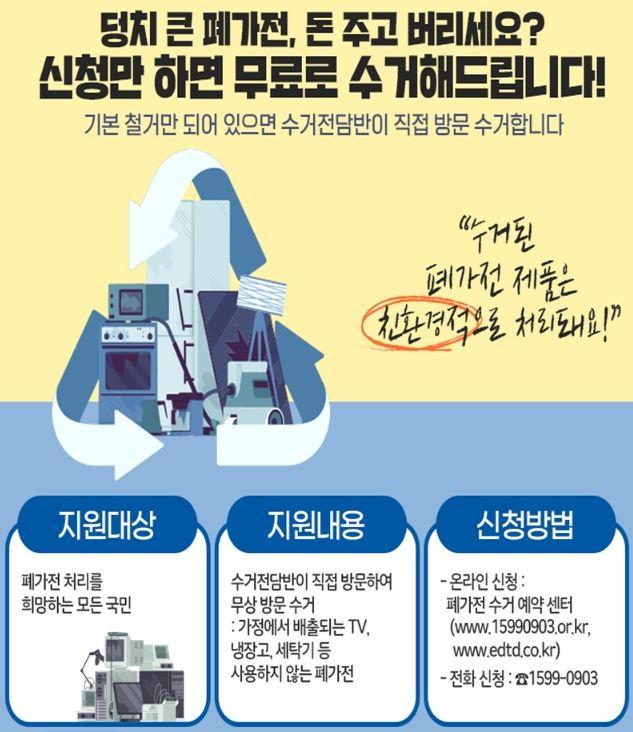 전자제품재활용서비스 이미지