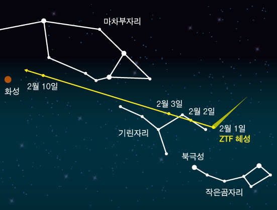 혜성전자 이미지