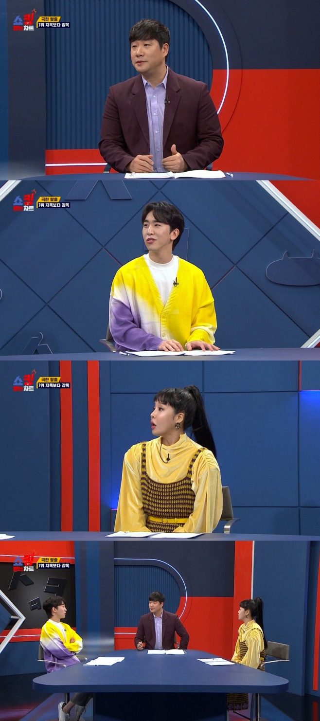 쇼킹 이미지