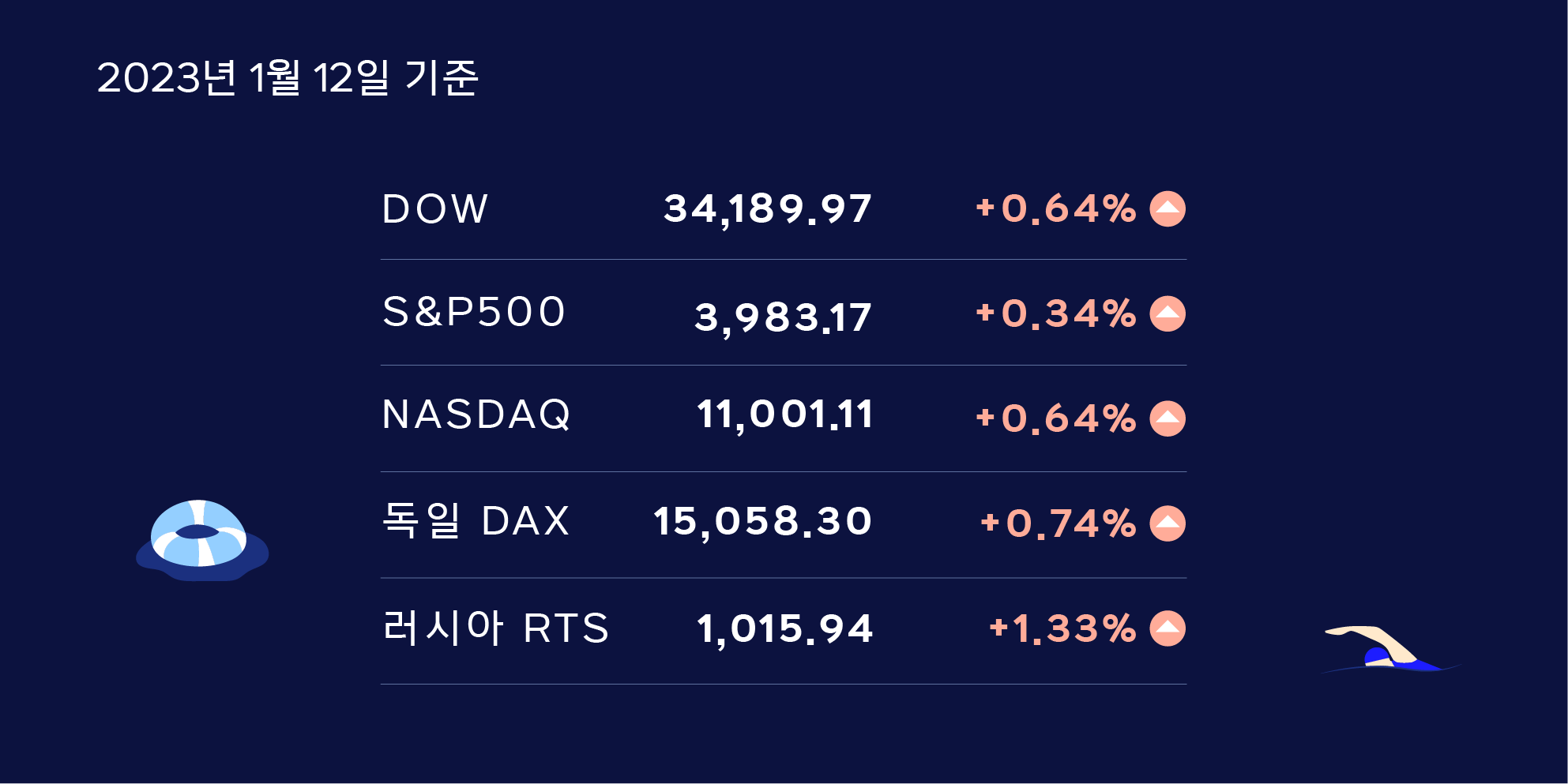 딥다이브 이미지