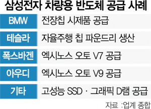 삼성리더십센터 이미지