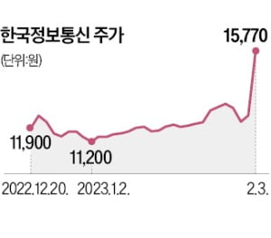페이밴 이미지