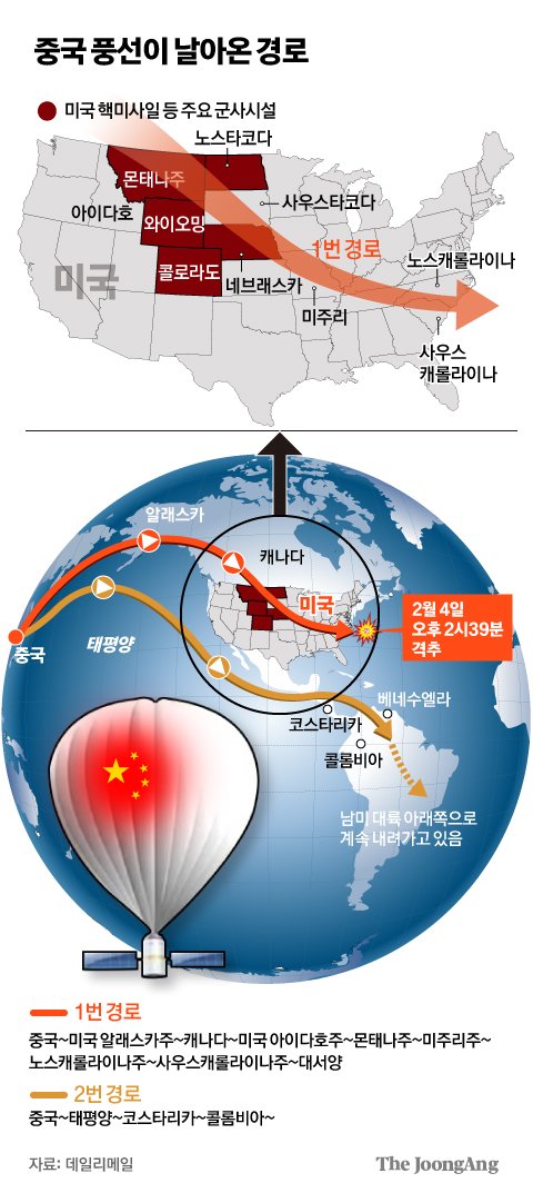 한국풍선연구소 이미지
