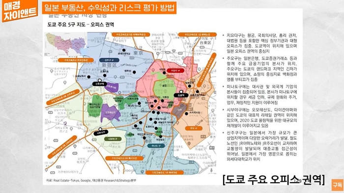 도쿄부부 이미지