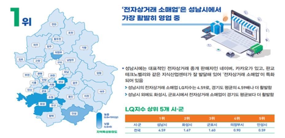 부동산 중개/대리업 이미지