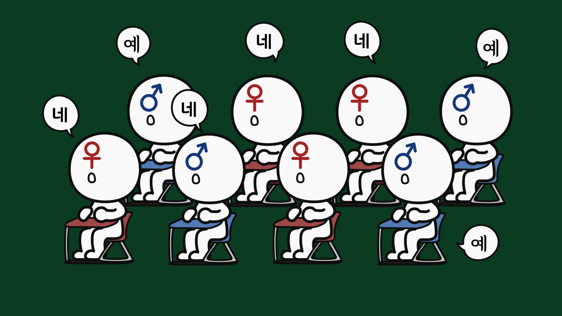 '네'와 '예'는 무슨 차이가 있는 걸까? | 사물궁이 잡학지식