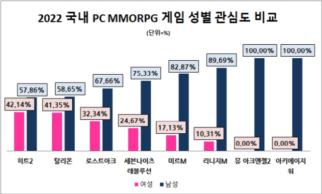 히트모바일 이미지