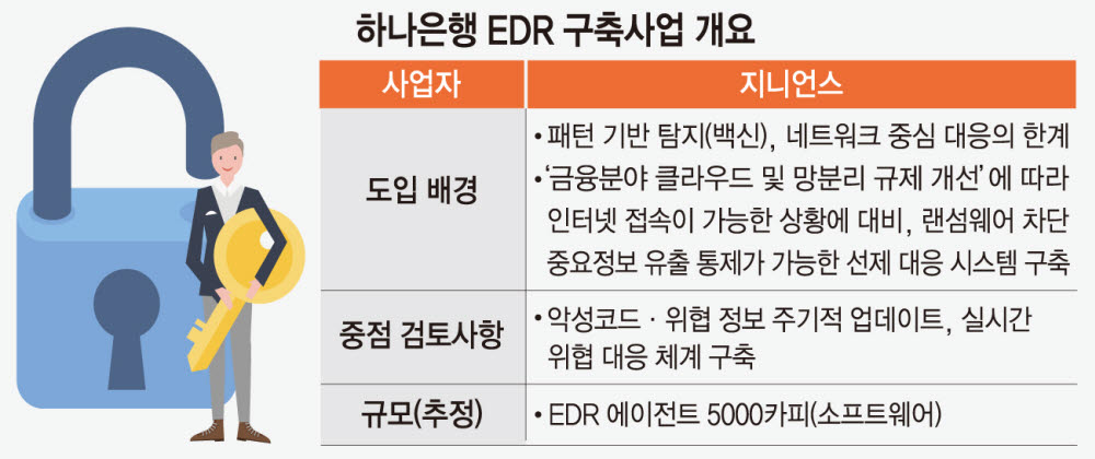하나솔루션 이미지