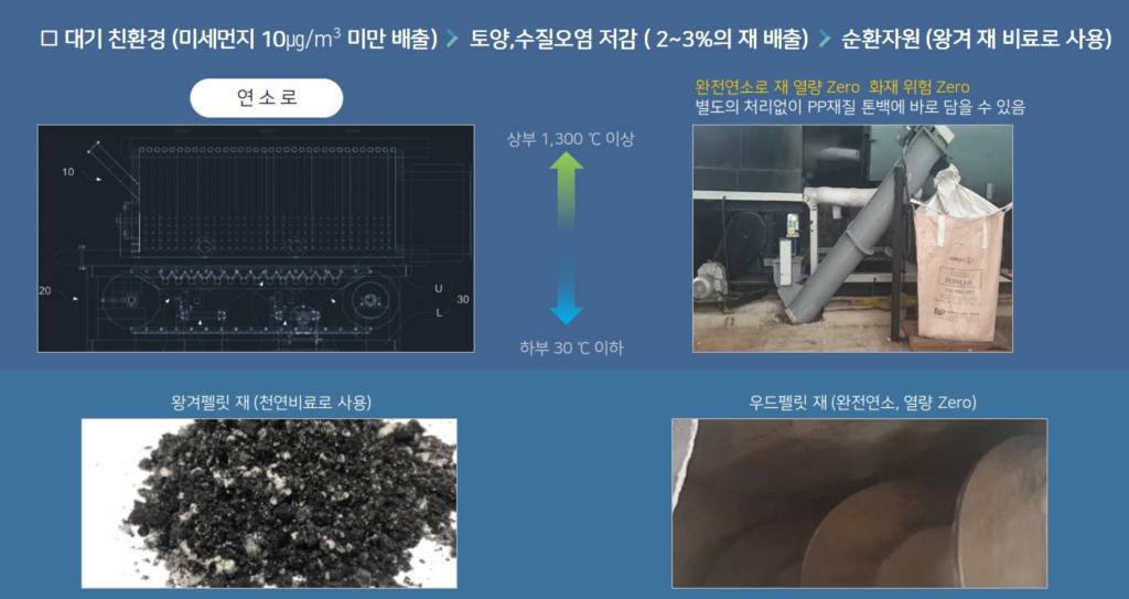 케이파워 이미지