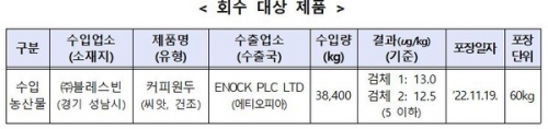 (주)블레스빈 이미지