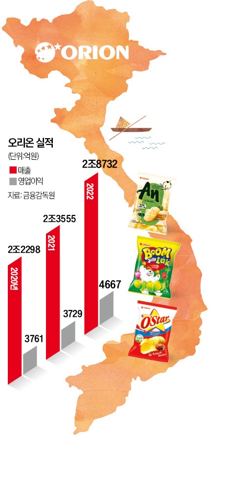 동네슈퍼 이미지