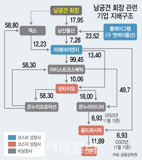 삼현물산 이미지