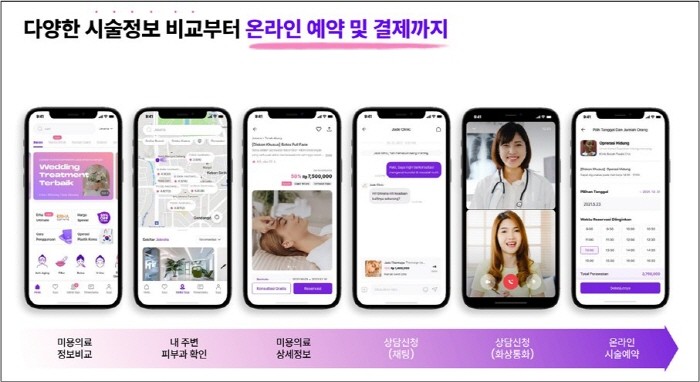 써밋츠 이미지