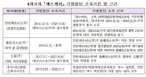 건축사사무소주주 이미지