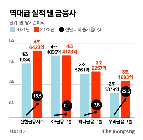 짠물 이미지