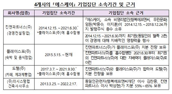 전앤파트너스 이미지