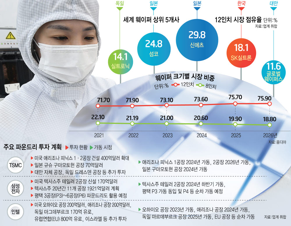 시대건설(주) 이미지