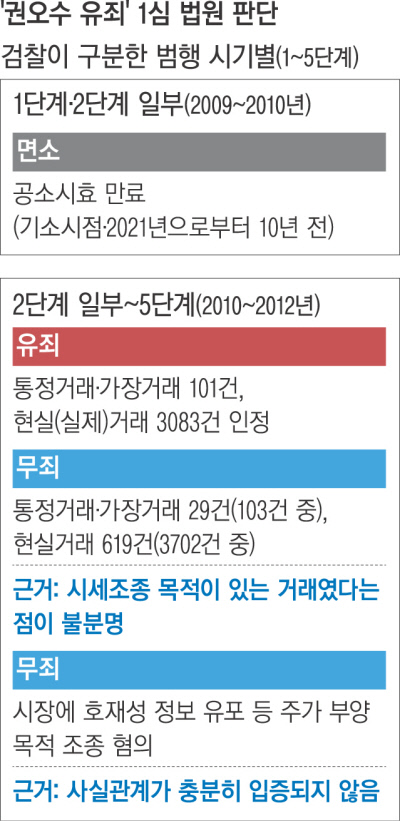 엑셀인베스트먼트 이미지