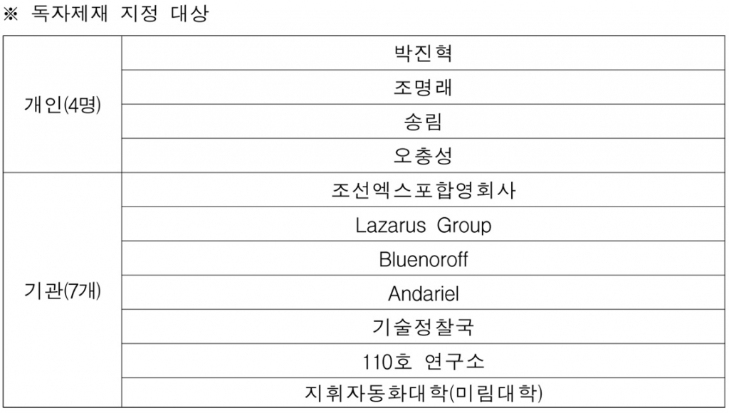 송림정보기술 이미지
