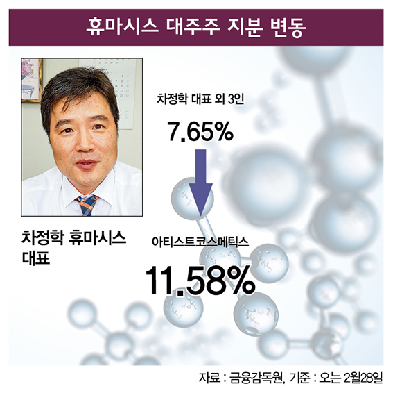 제이더블유코스메틱 이미지