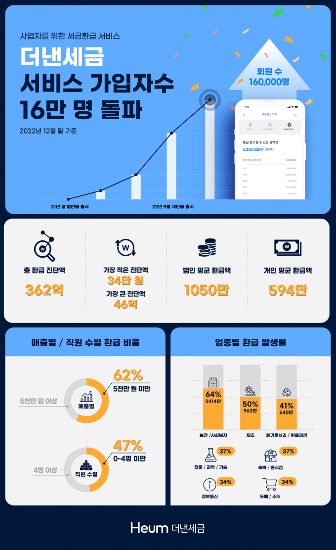 법인혜움 이미지