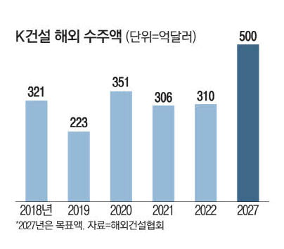 미래건설산업(주) 이미지
