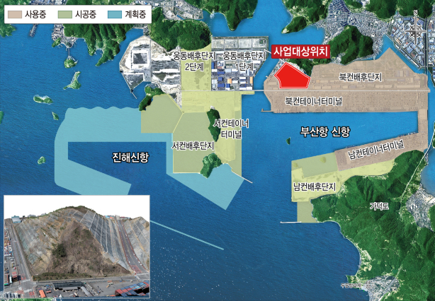 항만 이미지