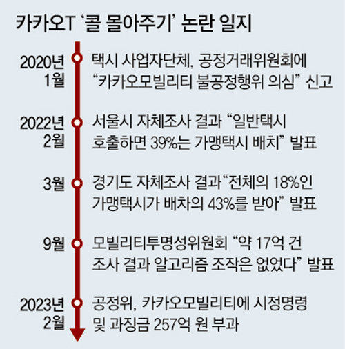 카카오T일반택시_4 이미지