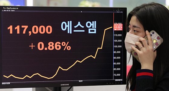 에스엠 이미지
