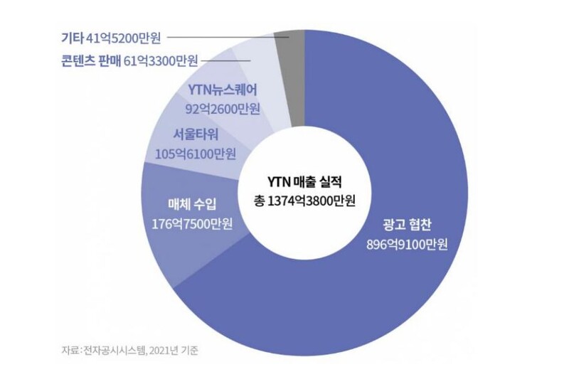 법경미디어 이미지