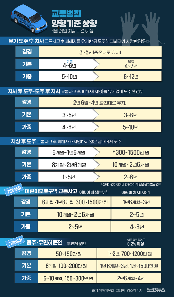 양형세상 이미지