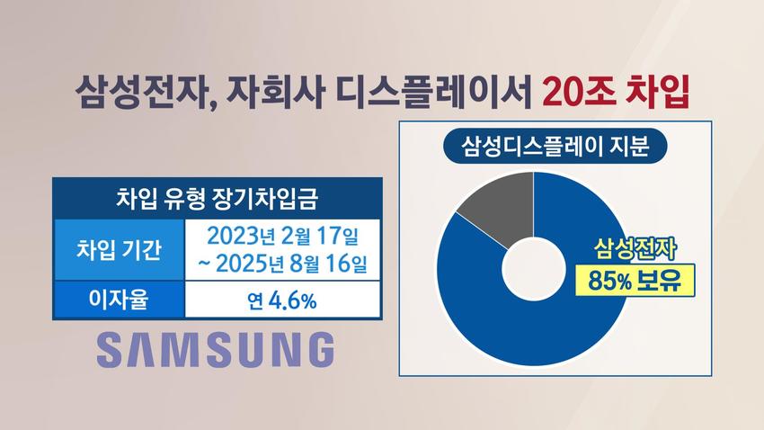 삼성전자동원 이미지