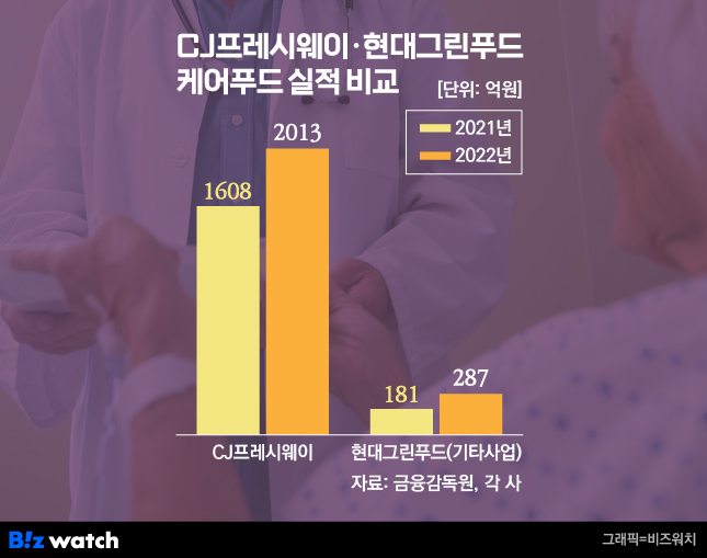 가미푸드 이미지