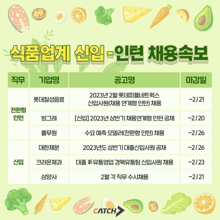 칠성식품 이미지