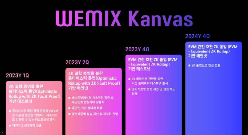 캔버스 이미지