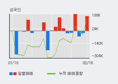 (주)갤럭시아에스엠 이미지