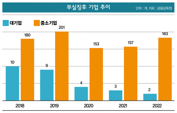 대형전업사 이미지