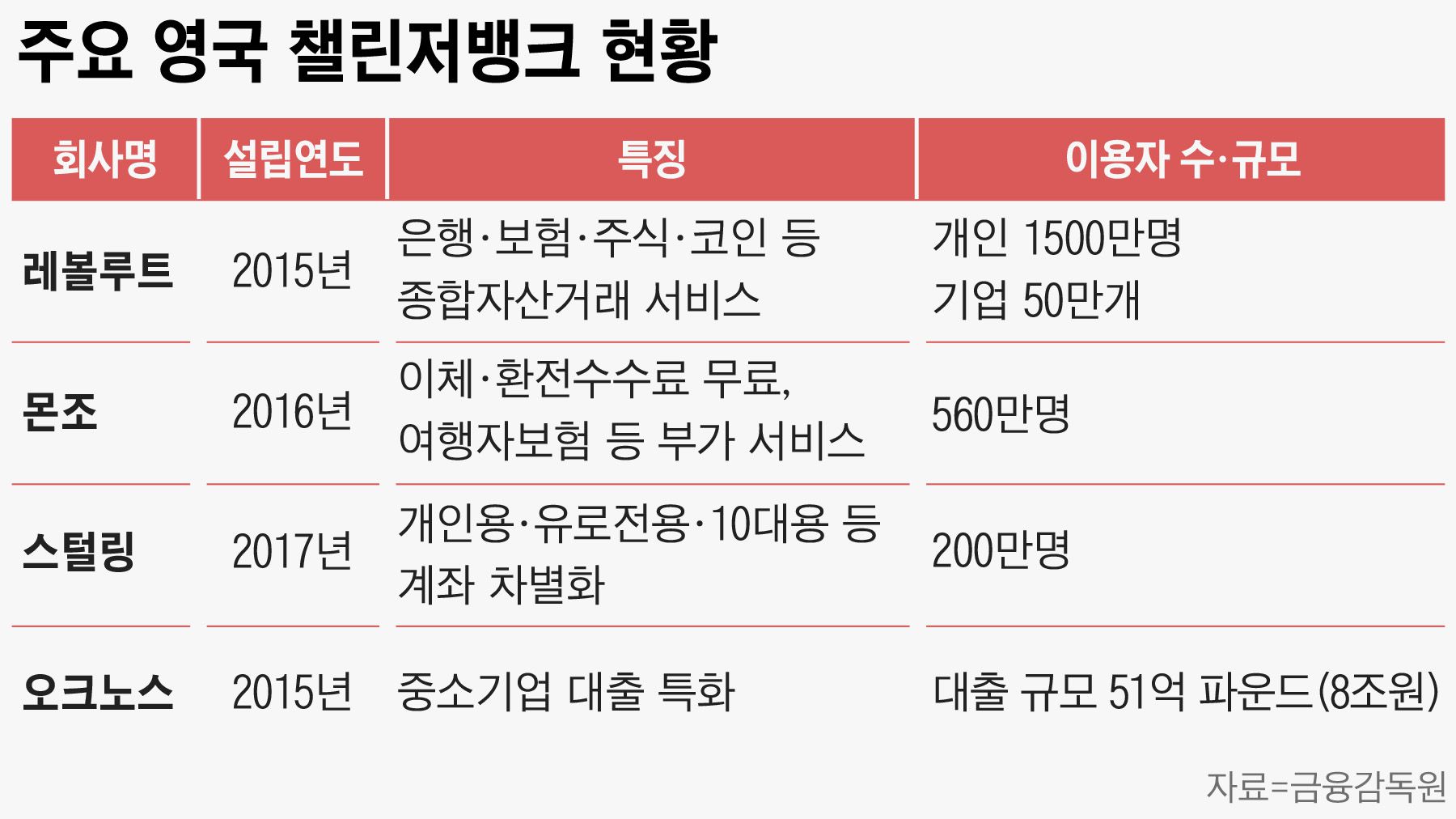 챌린저모바일 이미지