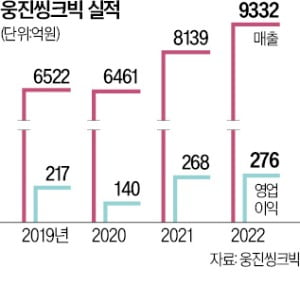 에듀올플랫폼 이미지